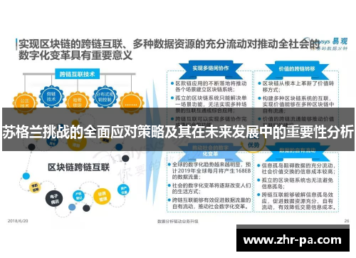 苏格兰挑战的全面应对策略及其在未来发展中的重要性分析
