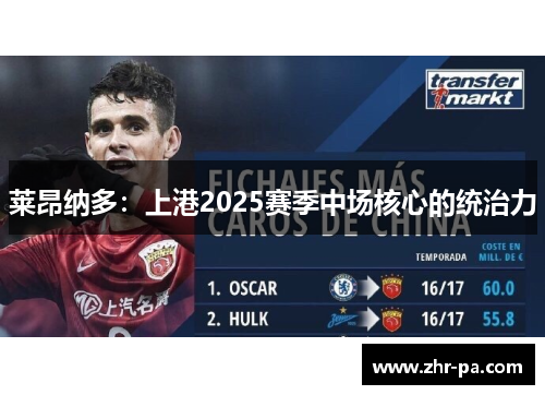 莱昂纳多：上港2025赛季中场核心的统治力