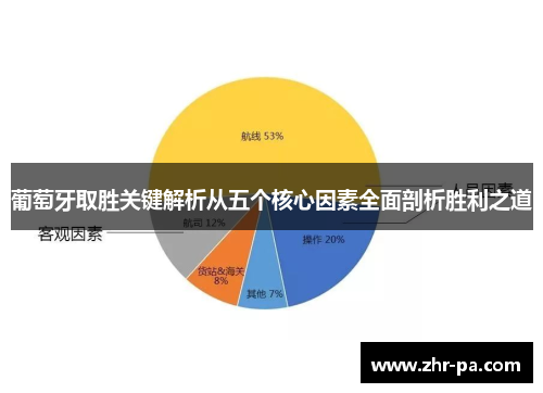 葡萄牙取胜关键解析从五个核心因素全面剖析胜利之道