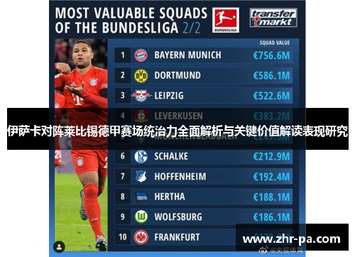 伊萨卡对阵莱比锡德甲赛场统治力全面解析与关键价值解读表现研究 伊萨卡对阵莱比锡德甲赛场统治力全面解析与关键价值解读表现研究