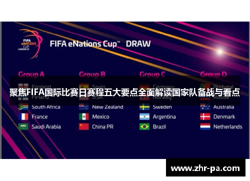 聚焦FIFA国际比赛日赛程五大要点全面解读国家队备战与看点