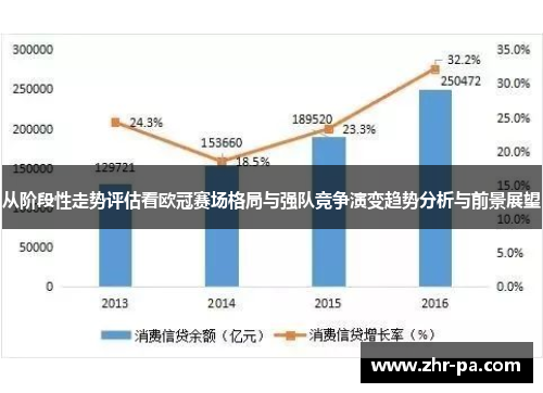 从阶段性走势评估看欧冠赛场格局与强队竞争演变趋势分析与前景展望 从阶段性走势评估看欧冠赛场格局与强队竞争演变趋势分析与前景展望