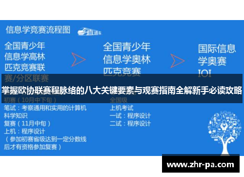 掌握欧协联赛程脉络的八大关键要素与观赛指南全解新手必读攻略 掌握欧协联赛程脉络的八大关键要素与观赛指南全解新手必读攻略