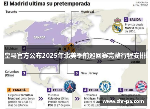 皇马官方公布2025年北美季前巡回赛完整行程安排