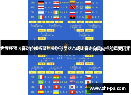 世界杯预选赛对位解析聚焦关键球员状态成比赛走向风向标的重要因素